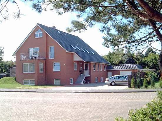 Ferienwohnungen